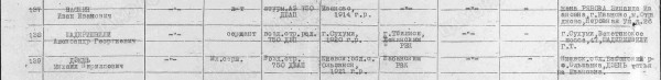 9. ЦАМО 207 от 21.021942 Васькин и экипаж.jpg