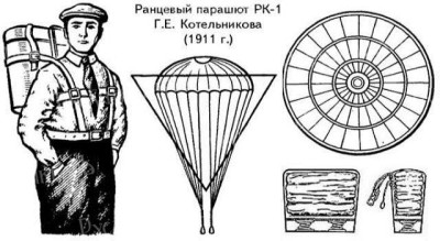 parashjut_kotelnikova.jpg