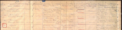 9. Фрагмент именного списка безвозвратных потерь 334 сд от 22.4.1942.jpg