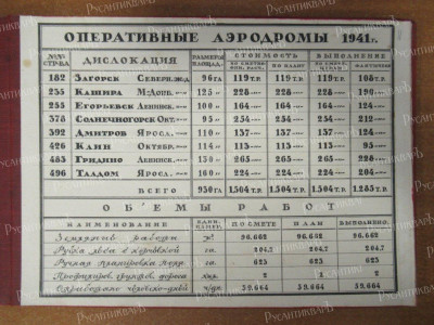29. Таблица Оперативные аэродромы 1941 г.- л.11-IMG_2766 (1).JPG