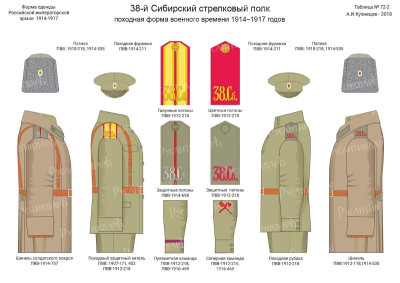 38 Сибирский стрелковый полк Походная форма.jpg