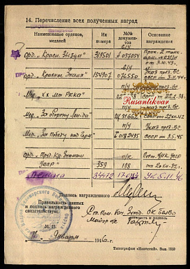 Украина. Орден Трудового Красного Знамени Украинской ССР № 359 с документами.